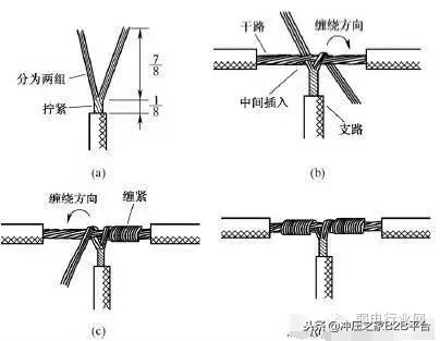 led灯显示屏电线接头接法图解,燃气热水器接头接法图解