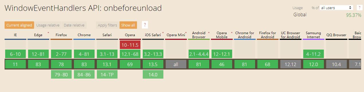 js比较难理解的知识点,js基础学习知识持续更新