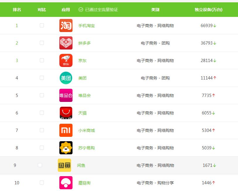 疫情期间怎么在家赚钱,疫情期间做什么生意好赚钱农村