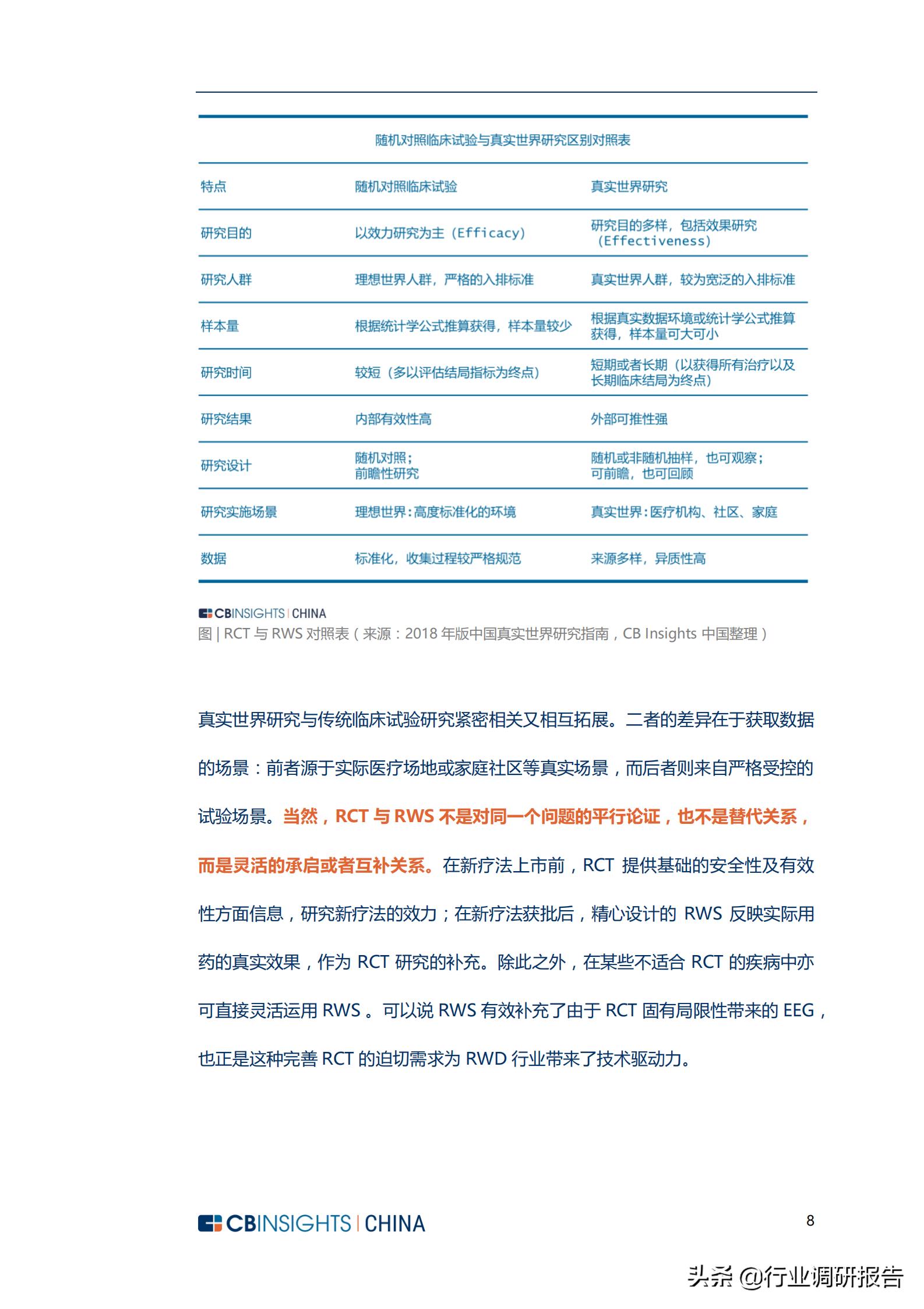 生物医药市场调查报告,生物制药行业深度报告