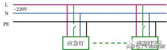 建筑电气照明配电系统图,建筑供电系统详细讲解