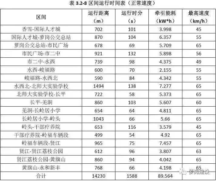 广州黄埔区碧桂园房价,广州黄埔碧桂园公寓
