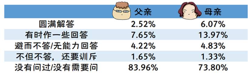 备孕三胎妈妈的亲身经历,二胎妈妈高效备孕句句大实话