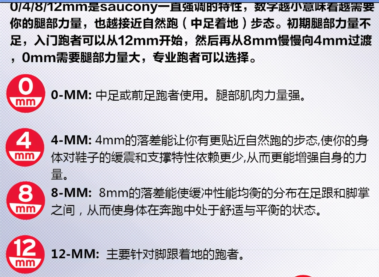 跑步选鞋子选轻的吗,买跑步鞋选网面还是革面