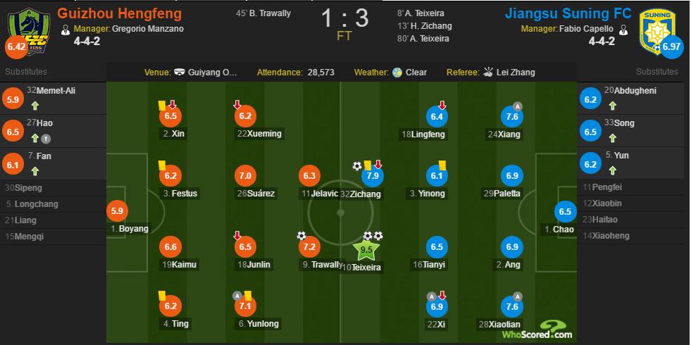 goal神奇金靴之争,goal神奇剑指