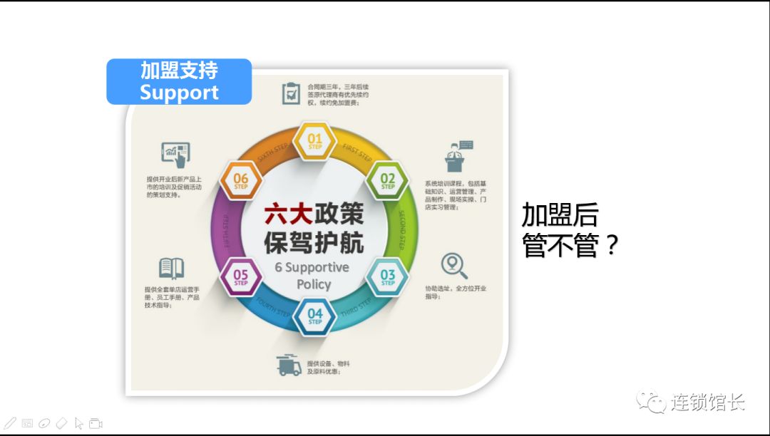 招商策划方案范文ppt,加盟招商ppt制作思路