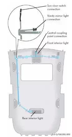 速腾大众中央控制模块在哪里,大众速腾控制单元模块在哪个位置