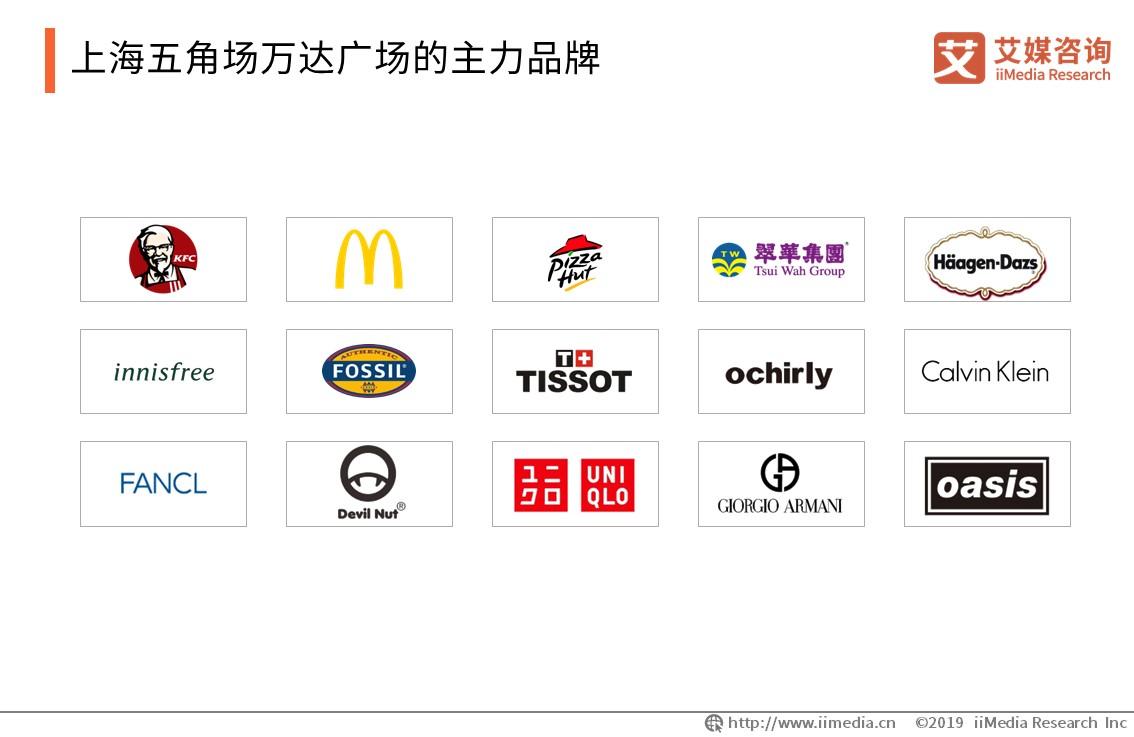 大学城商圈整体消费环境整体偏中低端，高端消费场所具有上升潜力