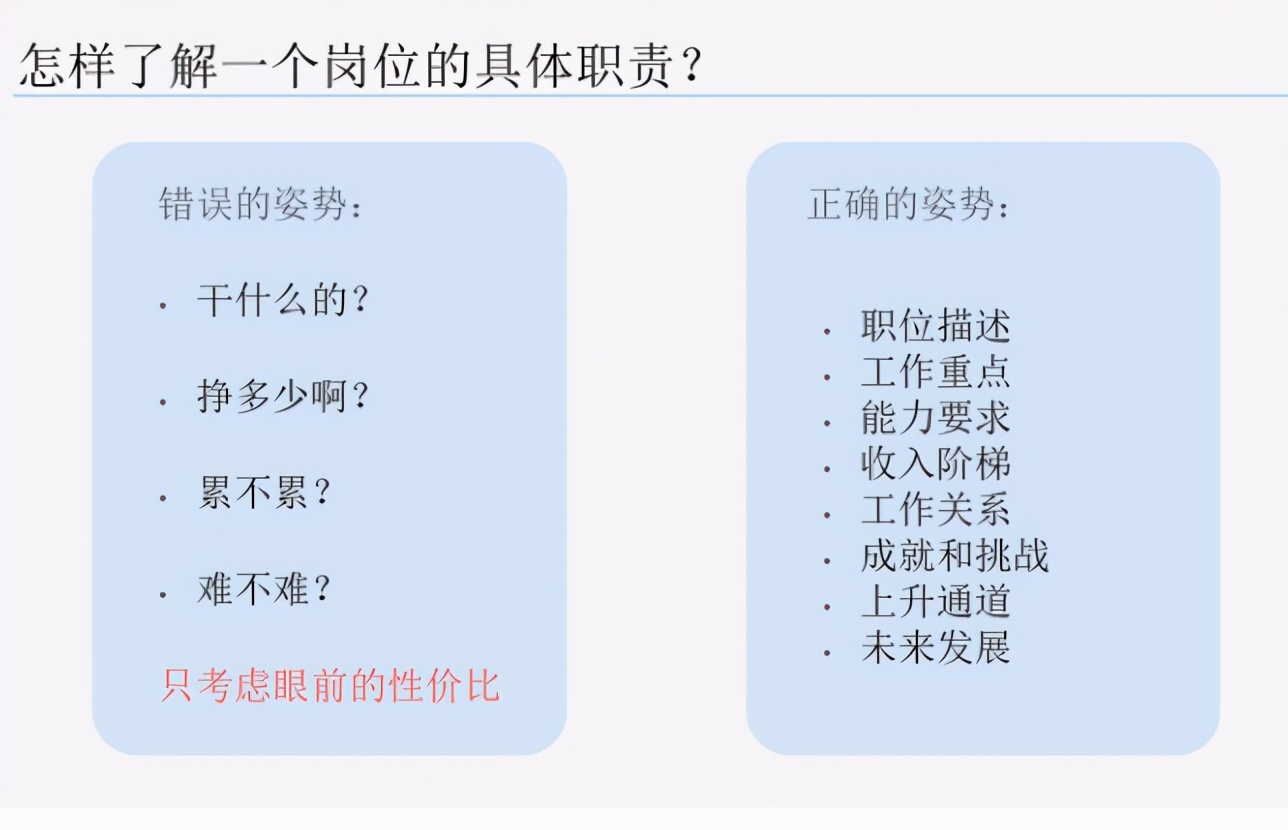生态环境系统职业规划,就业指导与职业规划