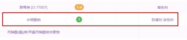 哪些品牌护肤品孕妇禁用,孕妇专用护肤品靠谱吗