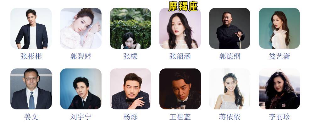 星座与个人性格分析表图,不同星座的面相性格