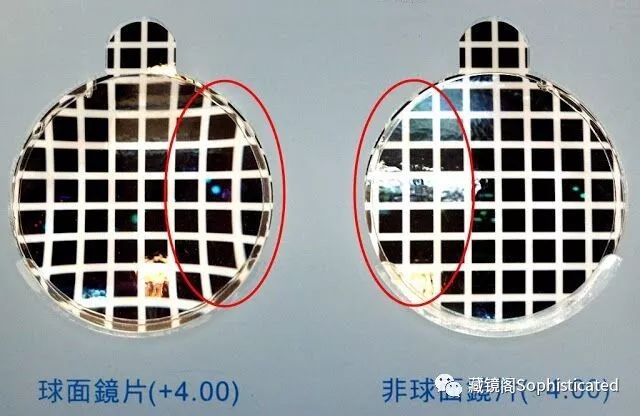 镜片选购的视频,镜片的选购