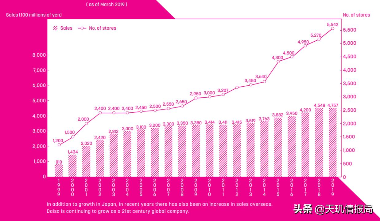 现在的穷人最好投资什么项目,穷人做什么投资比较好