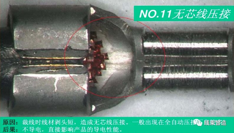 线束压接设备类型基本知识,线束压接正确方法