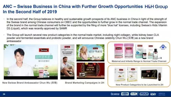 健合ceo怎么样,健合集团奶粉测评