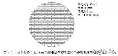 高性能混凝土设计标准,高延性混凝土技术规程国家标准