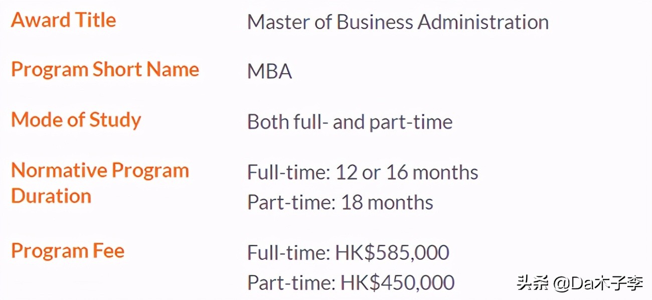 香港八大硕士全部专业,学费最便宜的香港大学