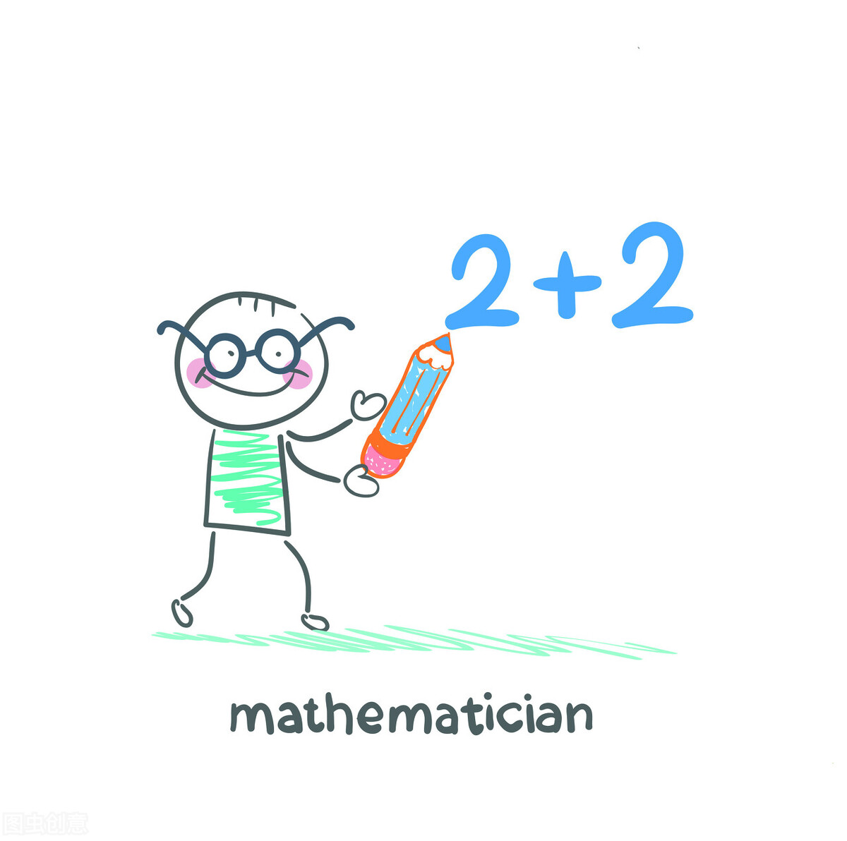 qq群排名推广方法,百度贴吧怎么引流qq群