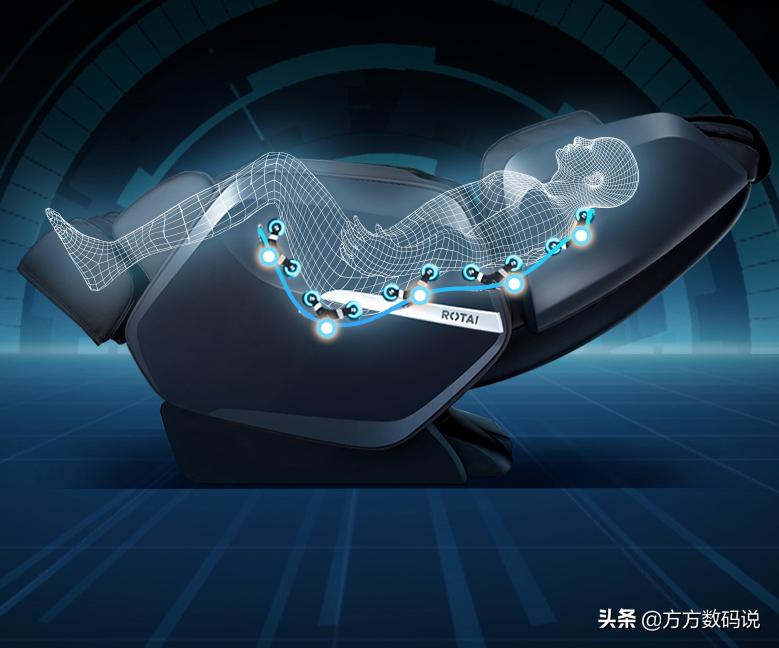 老罗都点赞，足不出户就能享受马杀鸡荣泰按摩椅了解一下？