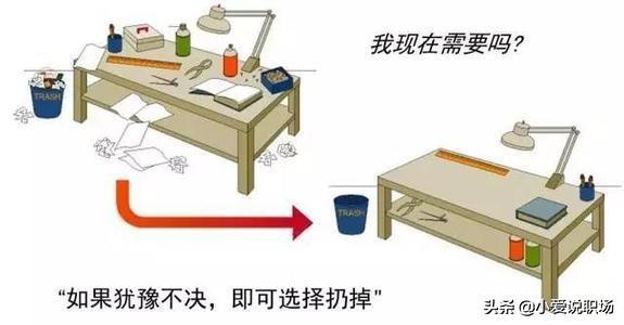 办公室6s管理太严格,日常6s管理不好的地方