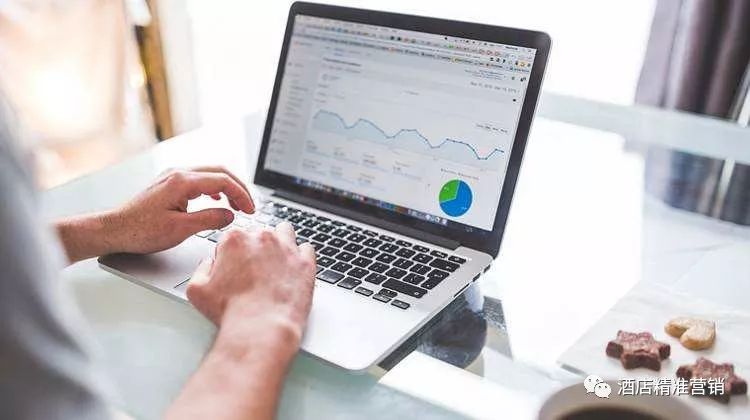 如何制作销售漏斗模型,销售管理漏斗模型