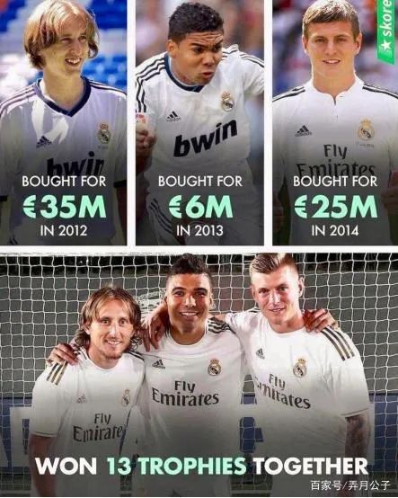 地表最强软妹,最强软妹莫德里奇