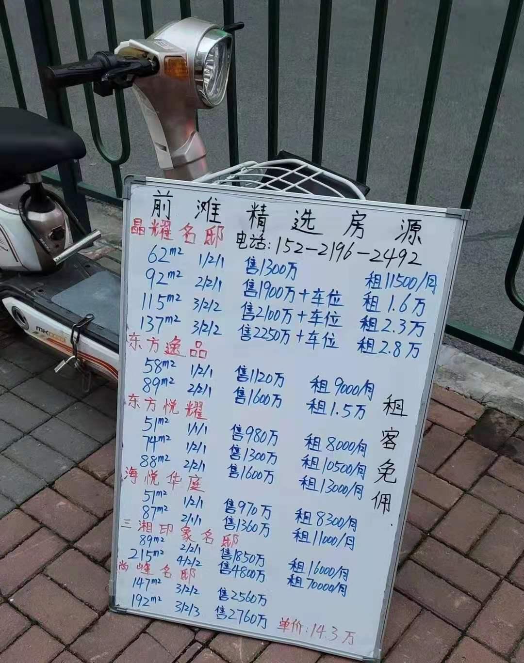 赢家通吃！不限购城市，正持棍暴打普通人