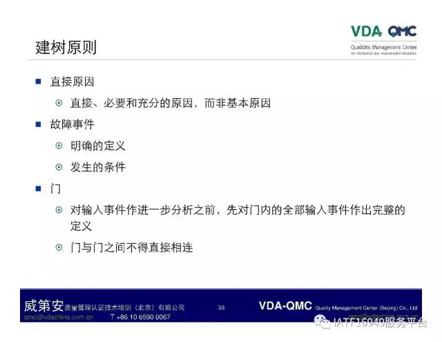 ppt故障树怎么添加,ppt如何制作故障树