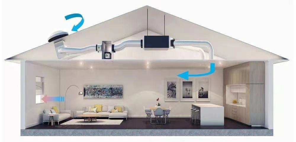 米家小米新风系统新风机缺点,米家新风机300和a1对比