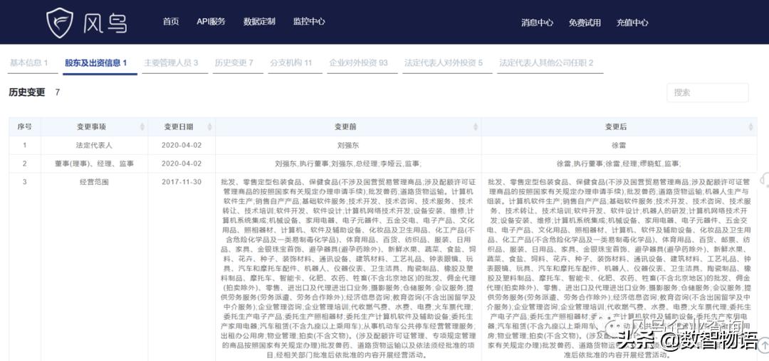 京东回归港股上市了吗,京东香港二次上市