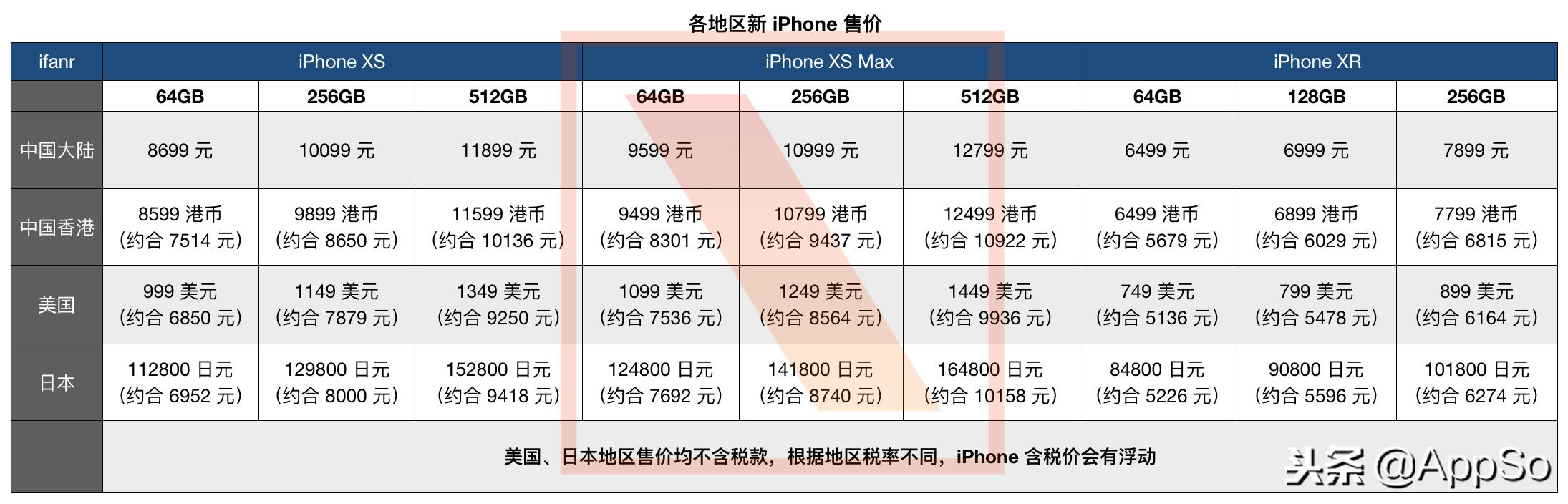 美国双11抢购技巧是什么,美国双11怎么买