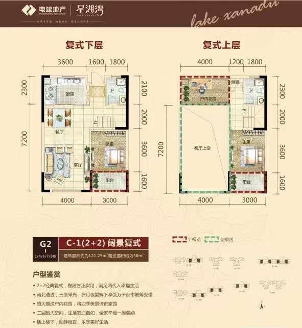 长沙2022双地铁盘,长沙最新地铁盘