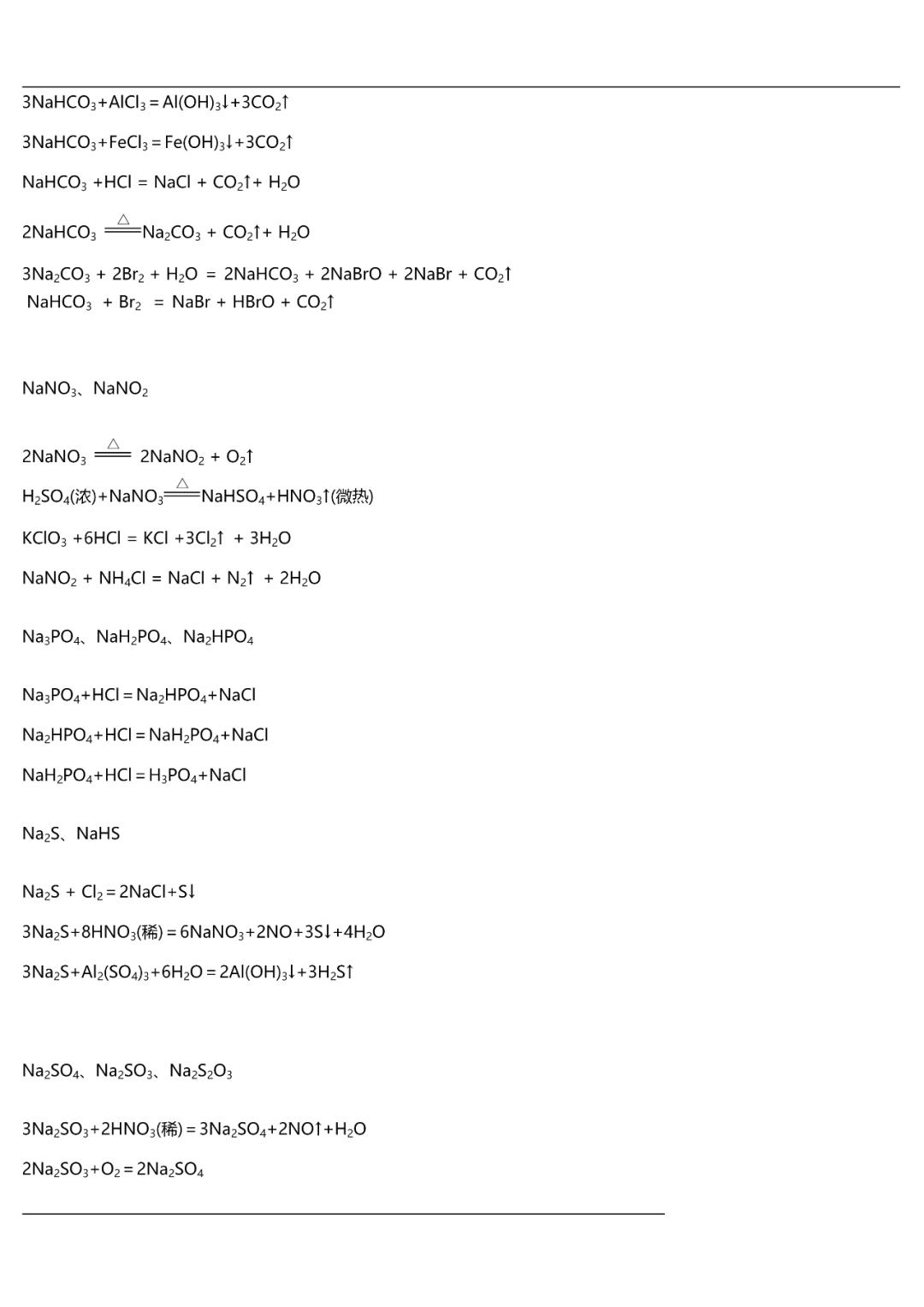 高中化学氯气方程式总结,高中化学所有方程式大全