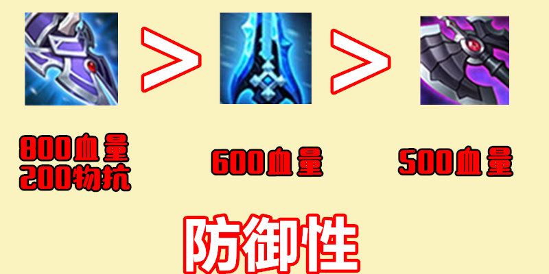 冰矛每层减15%攻速,s16冰霜长矛