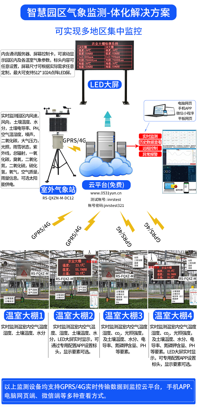 农业标准化小型气象站介绍,安装农业气象站需要注意哪些问题