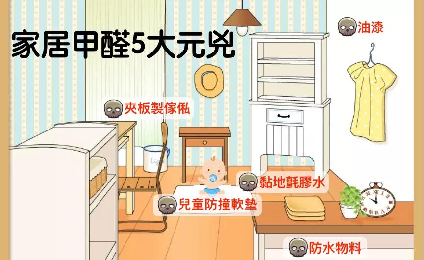 新年新家除甲醛有用吗,正确除甲醛安全住新家