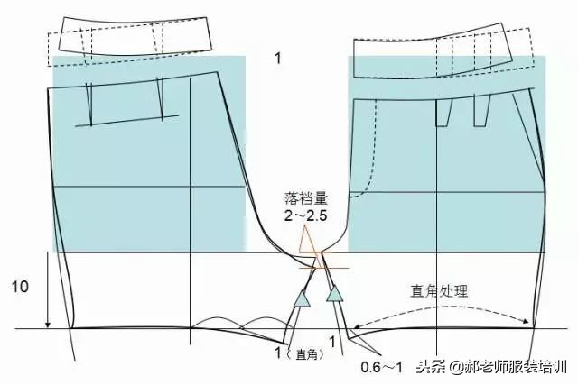 大海服装女式松紧裤子裁剪视频,大海服装男士裤子裁剪教程视频