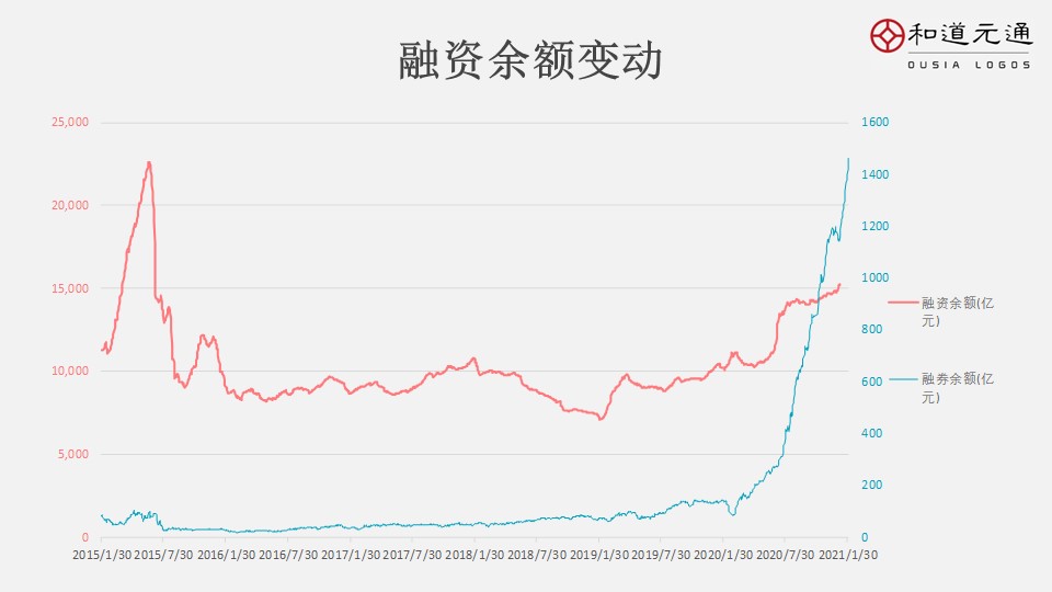 2021年12月23日早报,3月12日早报