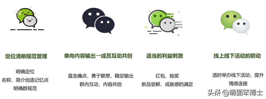 社群运营每天要做的事,社群运营小白如何更好上手