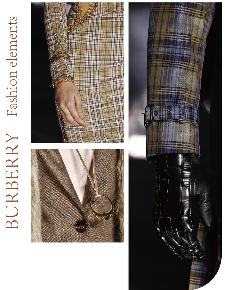 burberry双面经典格纹,burberry经典格纹府绸长袖衬衫