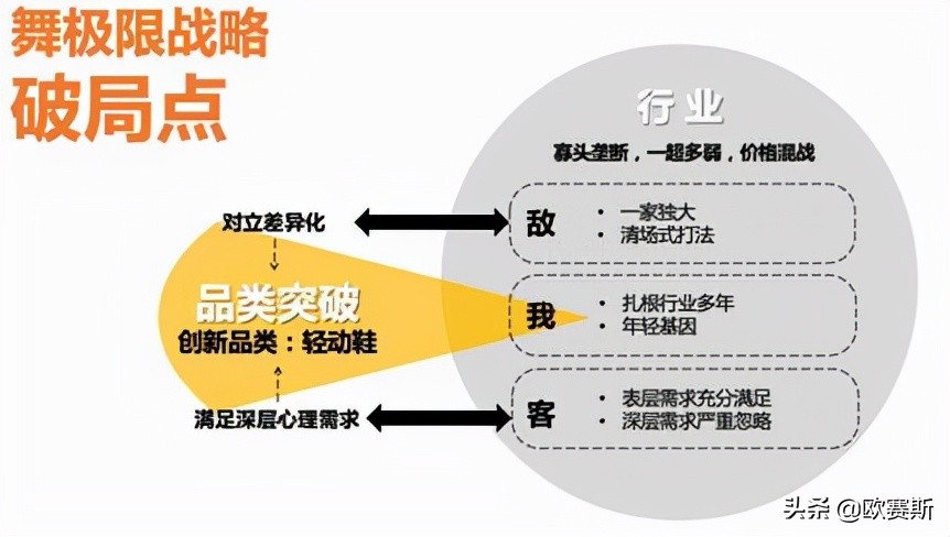 超级品牌日攻略,超级品牌日圆满结束
