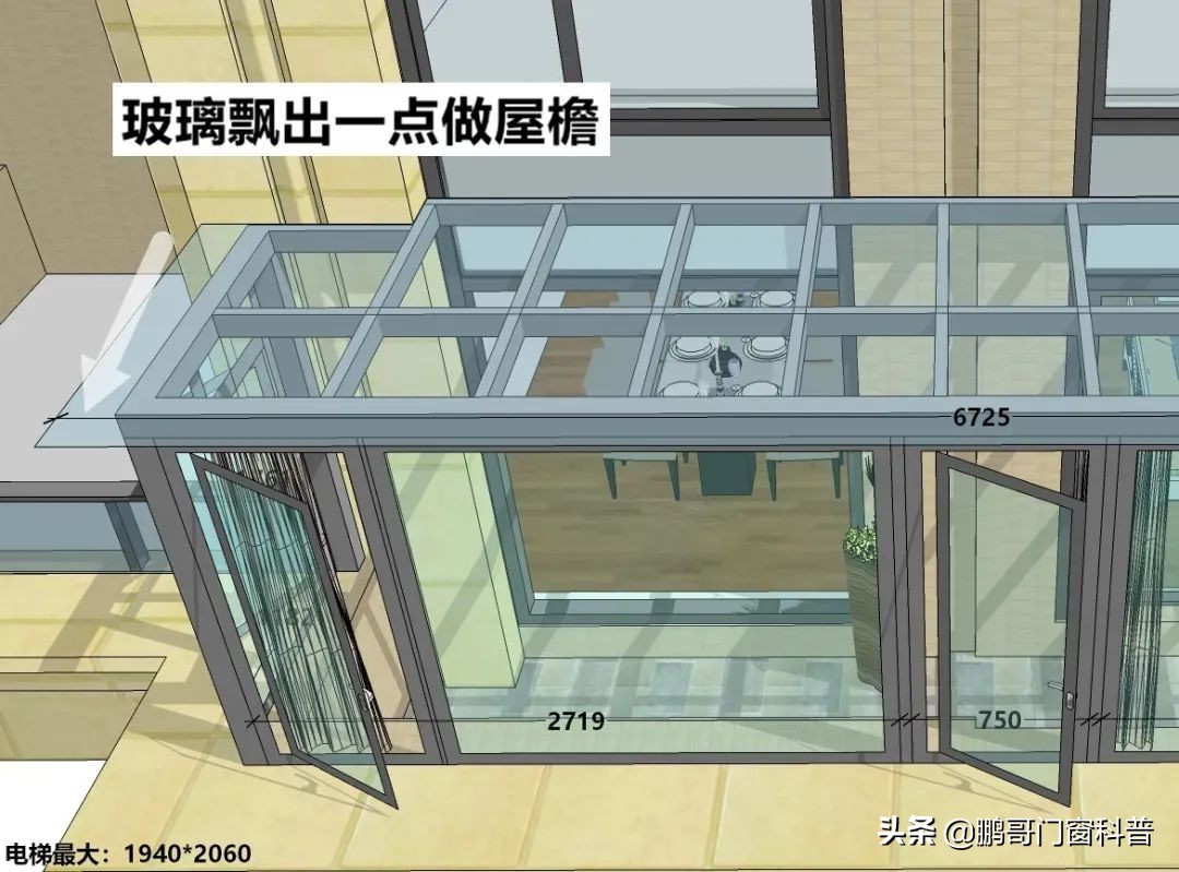 2021年家装门窗铝材怎样选,家装门窗怎么选