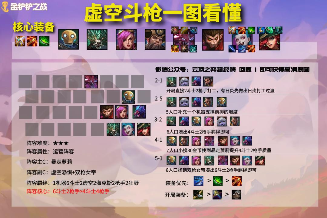 金铲铲时空裂痕上分冷门阵容,金铲铲之战时空裂痕冷门阵容推荐