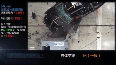碰撞测试前五日系车差点霸榜,碰撞测试中最安全的十款车