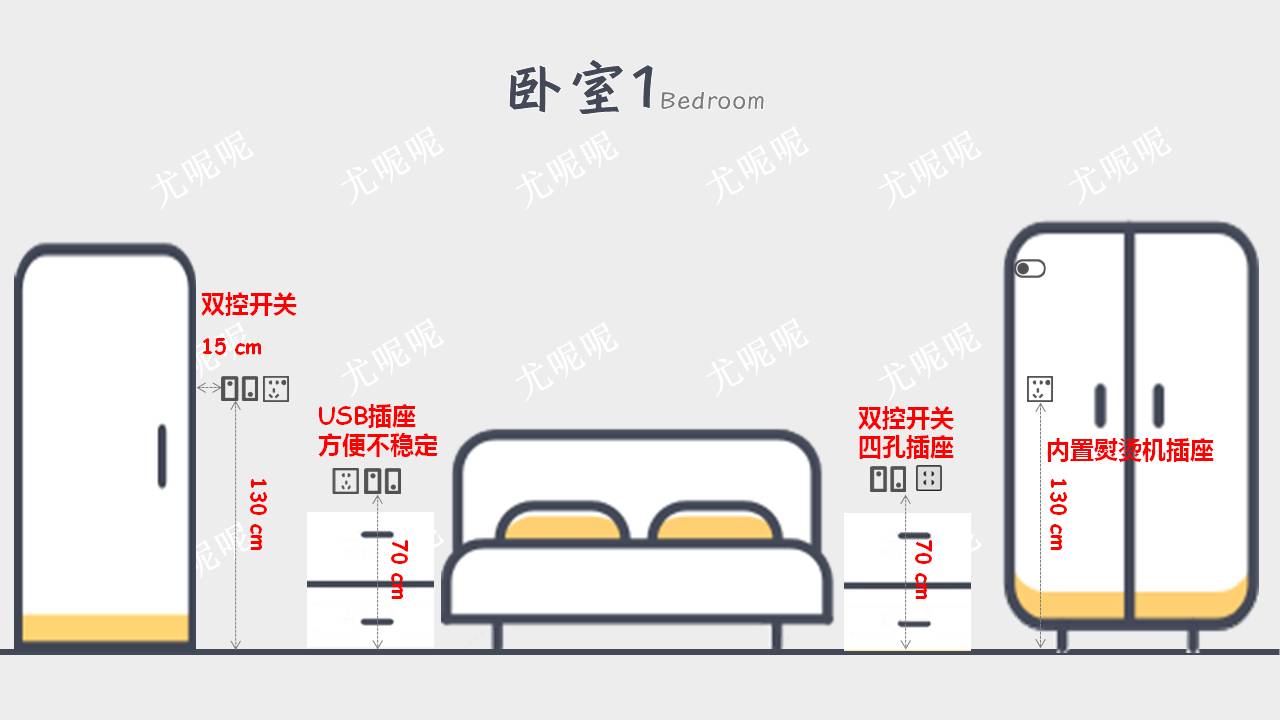 电工入门必备的100个接线草图,电工全屋手绘布线