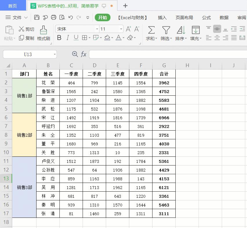 wpsexcel表格功能解读,wps表格的简单操作