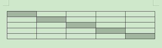 干货集,干货excel的15个技巧