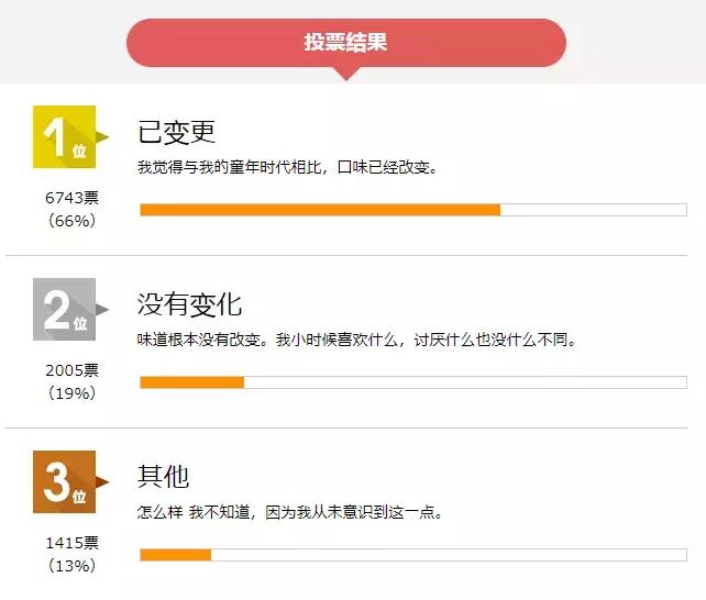 食品真相大揭秘日本,日本食品真相大揭秘