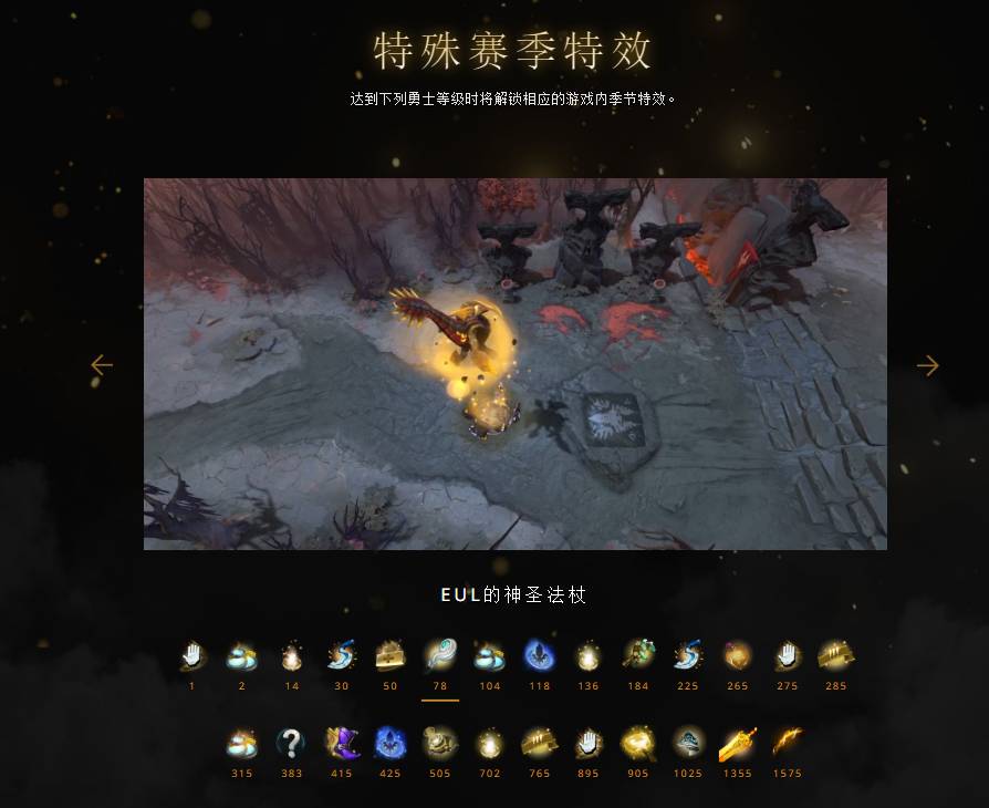 2021年勇士令状,2022年勇士令状