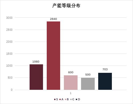 恒力石化深度分析雪球,恒力石化的投资战略分析